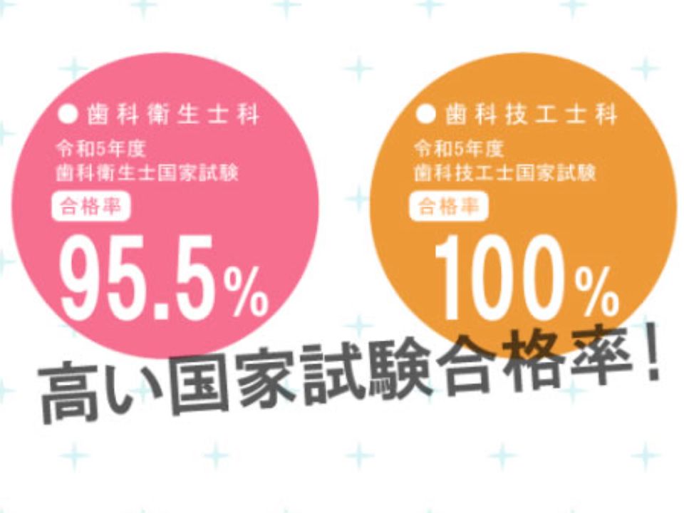 茨城歯科専門学校 | 特徴や雰囲気 | ベスト進学ネット